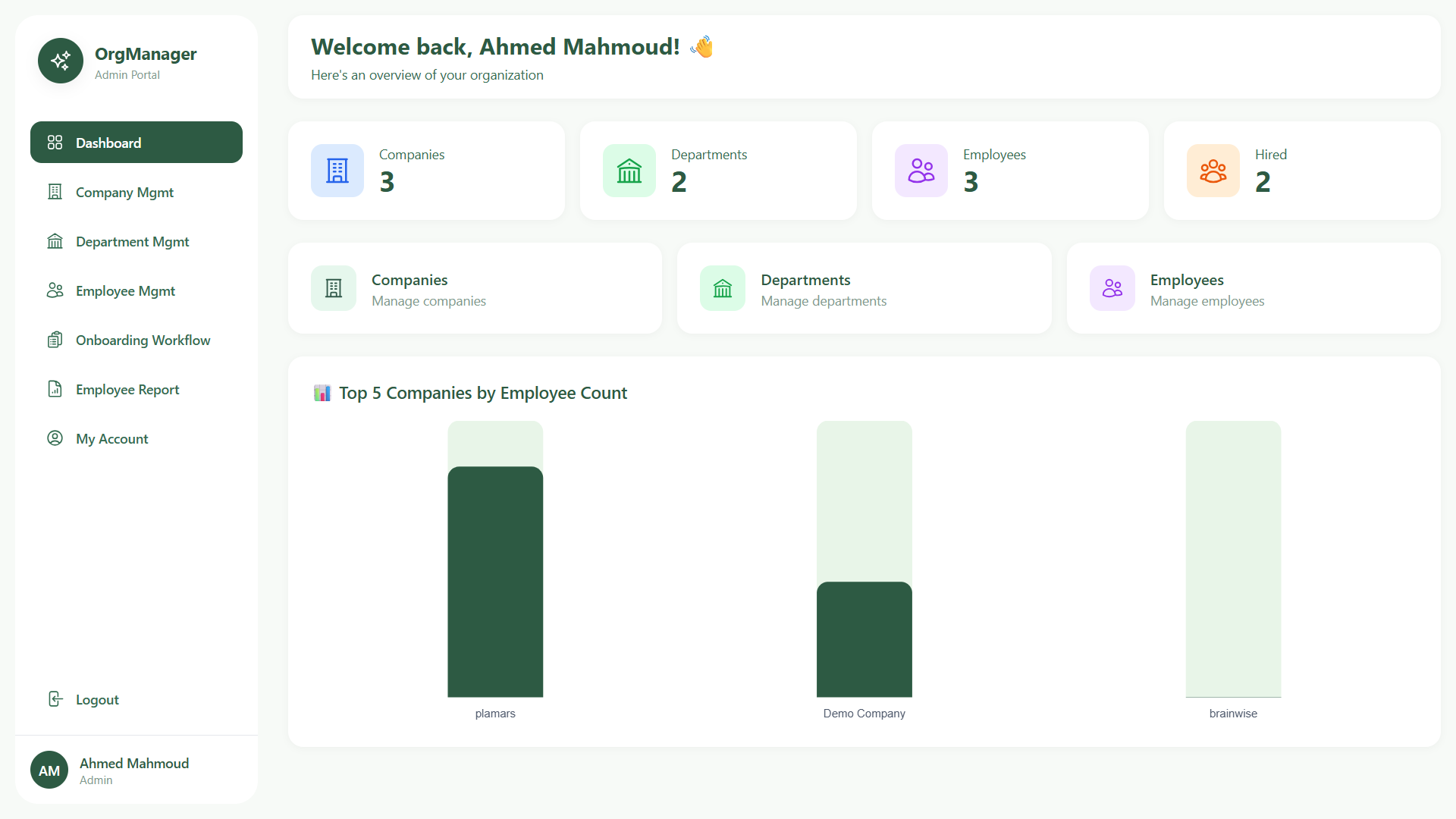 Employee Management Dashboard